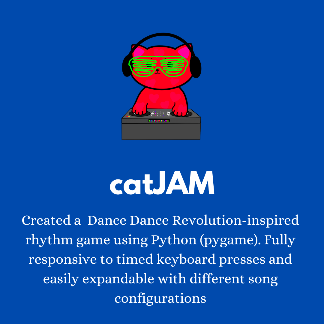 music rhythm game